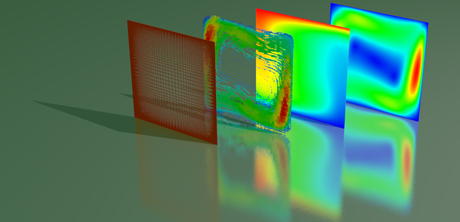 Natural Convection in a Cavity